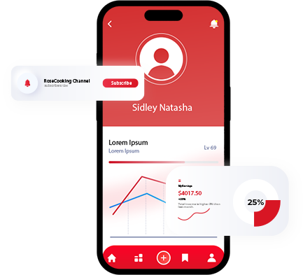 团队成员组成 团队成员组成