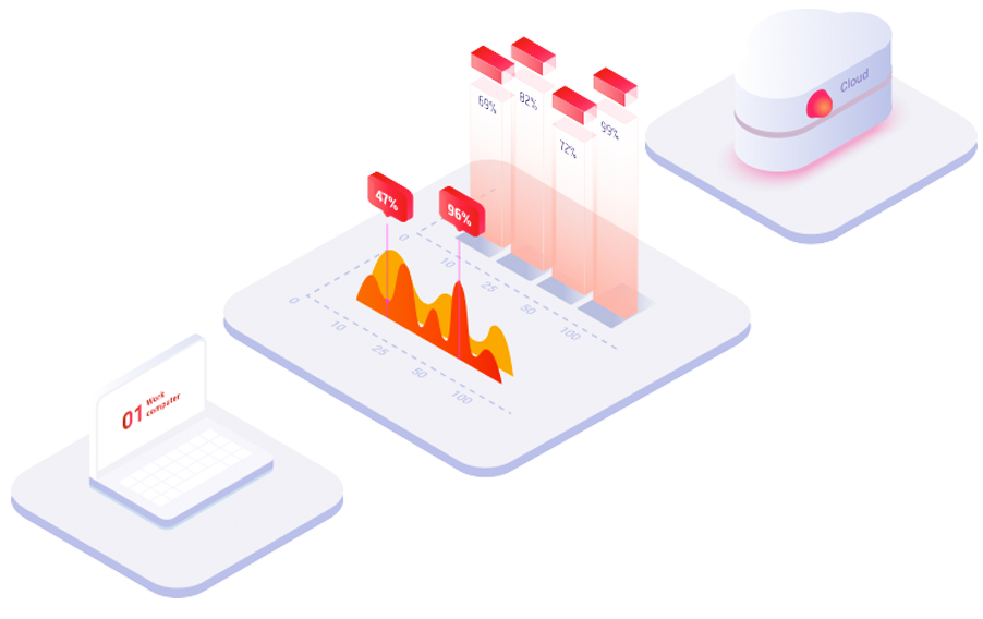无法保证广告质量和数量